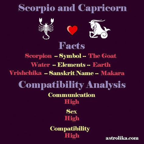 Astrological Signs And Dates Capricorn Vs Scorpio, Capricorn Scorpio Relationships, Scorpio Capricorn Relationship, Capricorn Scorpio Compatibility, Capricorn And Scorpio Relationship, Capricorn X Scorpio, Scorpio X Capricorn, Scorpio And Capricorn Compatibility, Capricorn Zodiac Facts