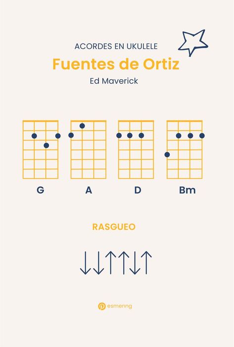 Aprende a tocar Fuentes de Ortiz de Ed Maverick en ukelele 😀 Son los mismos acordes para guitarra Ed Maverick, Uke Tabs, Ukulele Chords Songs, Piano Music Lessons, Tattoo Lettering Styles, Guitar Tabs Songs, Ukulele Tabs, Violin Music, Ukulele Songs