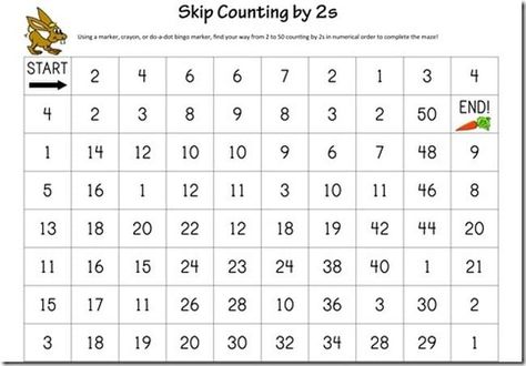 21 Skip Counting Activities and Ideas For Elementary Math Students Skip Counting Songs, Skip Counting Activities, Skip Counting Worksheets, Counting By 2, Skip Counting By 2, Counting By 2's, Counting By 5's, Math Kindergarten, Maze Worksheet