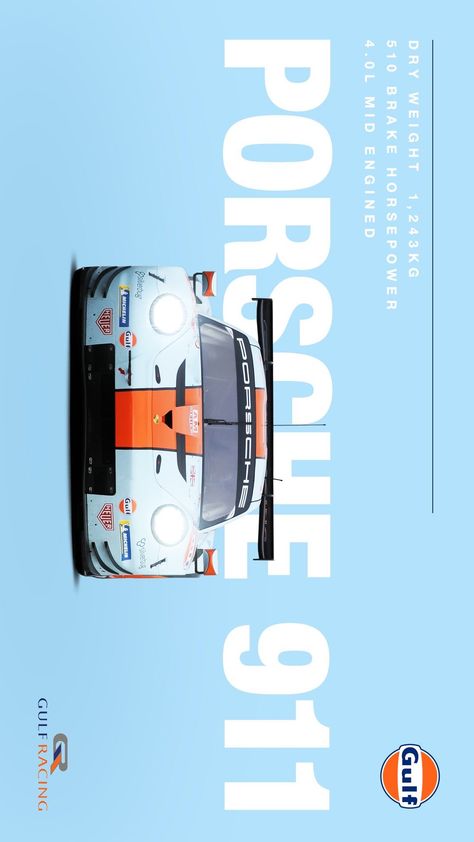 Porsche Gulf Racing, Gulf Racing Wallpaper, Gulf Racing Colours, Blue Porsche, Messi Poster, Jordan Logo Wallpaper, Instagram Design Creative, Gulf Racing, Adidas Wallpapers