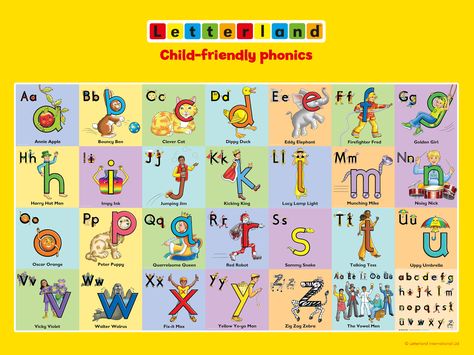 Letterland Characters, Apple Worksheet, Phonics Chart, Phonics Centers, Circus Characters, School Pics, Kindergarten Letters, Alphabet Kindergarten, Alphabet Phonics