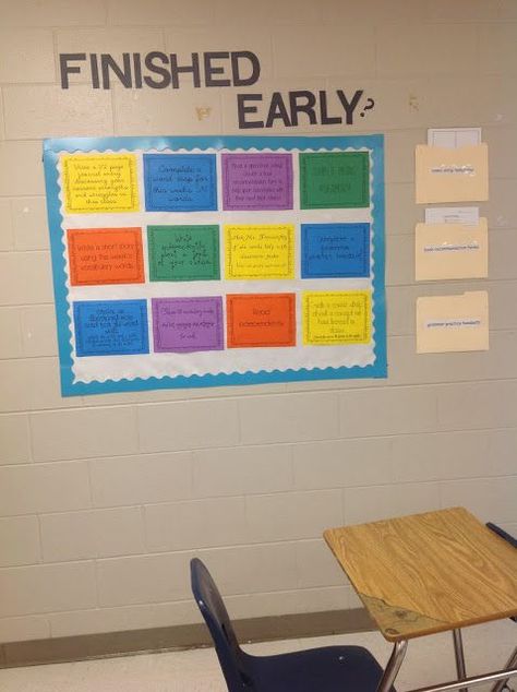 high school ELA version of choice board Teacher Motivation, Classroom Decor High School, Classroom Tour, Secondary English, Choice Board, High School History, Choice Boards, Ela Classroom, Secondary Ela