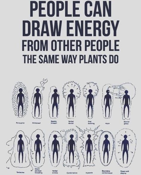 Energy Exchange, Energy Drain, Byron Katie, Energy Medicine, Spiritual Health, Energy Work, Spirituality Energy, Yoga Flow, Empath