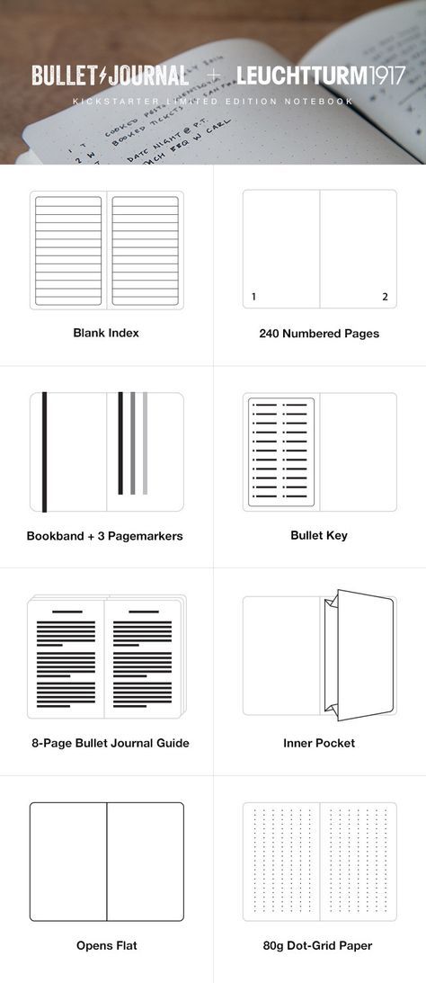 Productivity System, Ryder Carroll, Organization Bullet Journal, Journal Organization, Calendar Journal, Journal Bullet, Home Management Binder, Printable Calendar Template, Journal Book