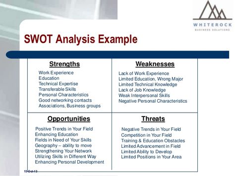 personal-swot-analysis-a-good-tool-for-assessing-employees Personal Swot Analysis Example, Personal Swot Analysis, Swot Analysis Examples, Swot Analysis Template, Certificate Format, Strengths And Weaknesses, Digital Citizenship, Interpersonal Skills, Swot Analysis