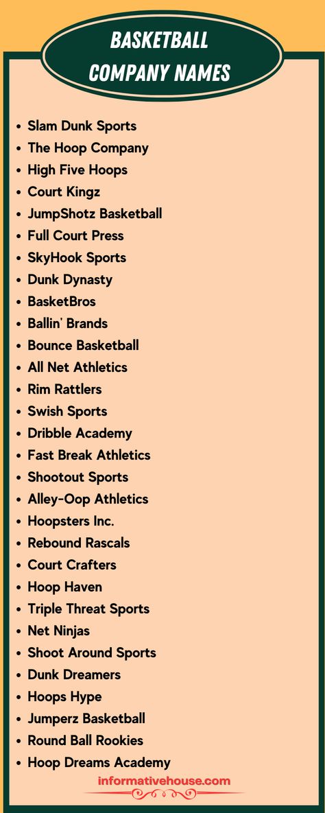 Maximizing Your Success with Basketball Company Names -InformativeHouse Basketball Names Ideas, Team Name, Basketball Team Names Ideas, Cheap Basketball Jersey With Team Name, Best Group Names, Basketball Team Name T-shirt For Sports Season, Basketball Team Name T-shirt In Cotton, Black Basketball T-shirt With Team Name, Unique Business Names