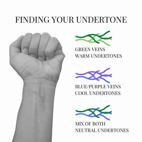 Purple Veins Skin Tone, Green Undertone Skin, Purple Veins, Green Veins, Olive Skin Tone, Powder Contour, How To Shade, Deep Autumn, Cream Contour