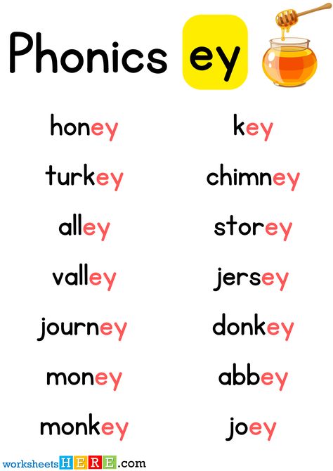 Ey Sound Words, Ey Words Phonics, Money Monkey, American English Words, Phonics Cvc Words, Honey Turkey, Phonics Cvc, Phonics For Kids, Words List