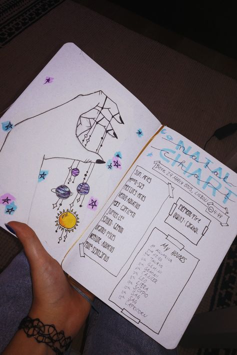 Natal Chart Journal Page, Birth Chart Journal Page, Natal Chart Art, Natal Chart Journal, Witchy Bullet Journal Ideas, Birth Chart Journal, Astrology Bullet Journal, Astrology Journal Ideas, Tarot Bullet Journal