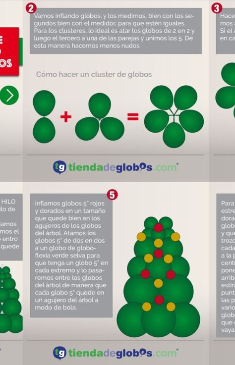 Te explicamos paso a paso cómo montar tu propio árbol de Navidad con globos de forma rápida y sencilla. Polygon Animal, Fun Christmas Party Ideas, Christmas Wrapping Diy, Christmas Party Backdrop, Diy Natal, Balloon Tree, Christmas Door Decorating Contest, Christmas Balloon Decorations, Holiday Balloons