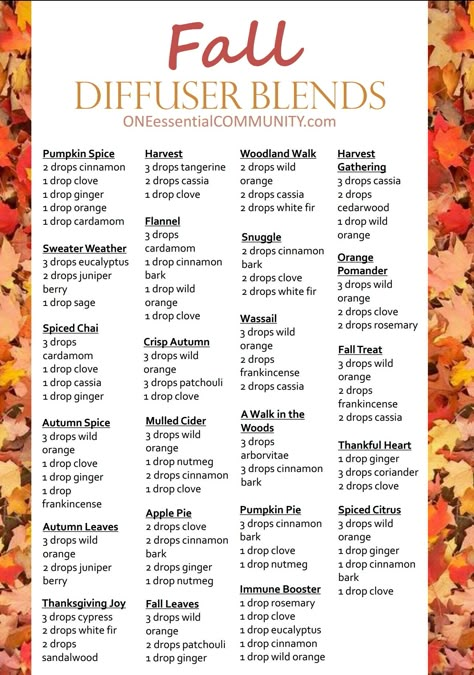 Oils For Headaches, Fall Essential Oil Blends, Essential Oil Perfumes Recipes, Fall Essential Oils, Fall Diffuser Blends, Essential Oil Combinations, For Headaches, Essential Oils For Headaches, Essential Oil Diffuser Blends Recipes