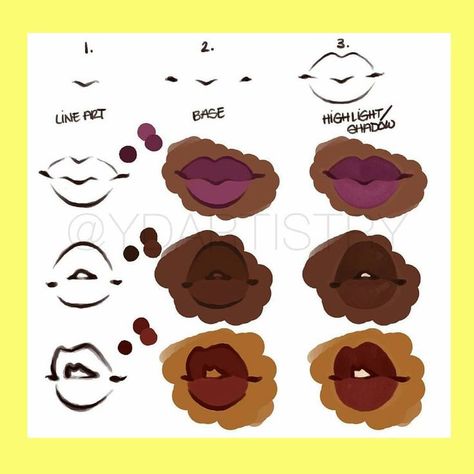 Lips Styles Drawing, Colors As People Drawing, Black Lips Reference, Drawing Poc Noses, Black Lips Drawing Tutorial, Black Mouth Drawing, How To Draw People Of Color, Lip Styles Drawing, Frown Lips Drawing