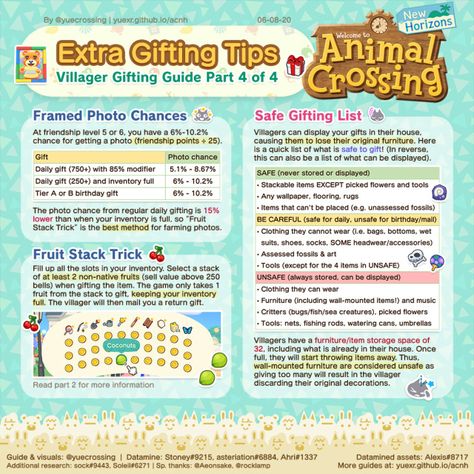 Animal Crossing QR Catalogue Acnh Guide, Acnh Tips, Animal Crossing Tips, Farm Photos, Animal Crossing Memes, Animal Crossing Guide, Acnh Inspiration, Animal Crossing Island Ideas, Easy Tricks