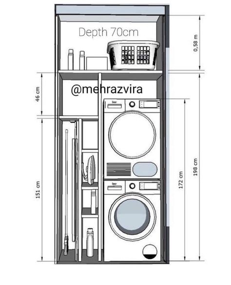 Facebook Narrow Utility Room, Laundry Room Narrow, Laundry Room Dimensions, Narrow Laundry, Boot Room Utility, Narrow Laundry Room, Small Utility Room, Laundry Room Ideas Small Space, Backsplash Kitchen Dark Cabinets