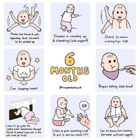 Milestones 6 months 6 Months Milestones, 5 Month Milestones, 5 Month Old Milestones, 5 Month Baby Milestones, 6 Month Old Milestones, 6 Month Baby Milestones, Mother Tips, Stages Of Baby Development, Baby Development Milestones