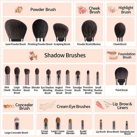 Faster shipping. Better service Creamy Makeup, It Cosmetics Foundation, Bronzer Brush, Hair Kit, Blending Eyeshadow, Hair Powder, Makeup Brush Set Professional, Makeup Brushes Set, Highlighter Brush