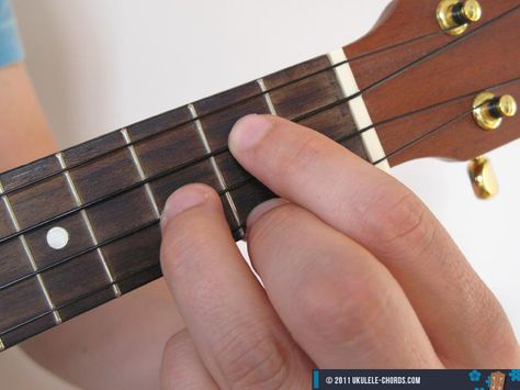 G Photo (Soprano) Ukulele illustrated chords Chord Ukulele, Uke Songs, Ukulele Tabs, G Photos, G Major, Ukulele Chords, Index Finger, Ukelele, Banjo