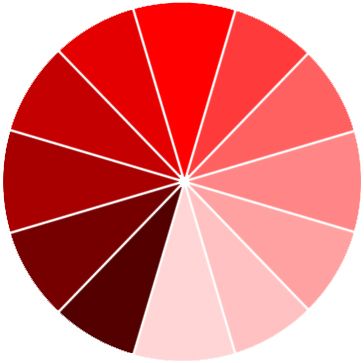 Red Color Wheel, Angry Color Palette, Red Monochromatic, Monochromatic Art, Monochromatic Color Palette, Color Mixing Chart, Fringe Backdrops, Monochromatic Palette, Red Colour Palette