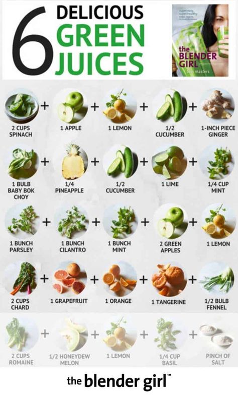 Green Juice Cheat Sheet - 6 Delicious Green Juices - The Blender Girl Resep Juice, Menu Sarapan Sehat, Resep Diet Sehat, Green Juices, Resep Smoothie, Juicing With A Blender, Vegan Sushi, Resep Diet, Juicer Recipes