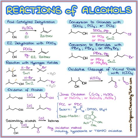 Reactions of Alcohols — Organic Chemistry Tutor Alcohol Reactions Organic Chemistry, Organic Chemistry Tricks, Organic Chemistry Reaction Mechanisms, Chirality Chemistry, How To Study Organic Chemistry, Organic Chemistry Mind Map, Organic Chemistry Aesthetic, Organic Chemistry Mechanisms, Organic Chemistry Cheat Sheet