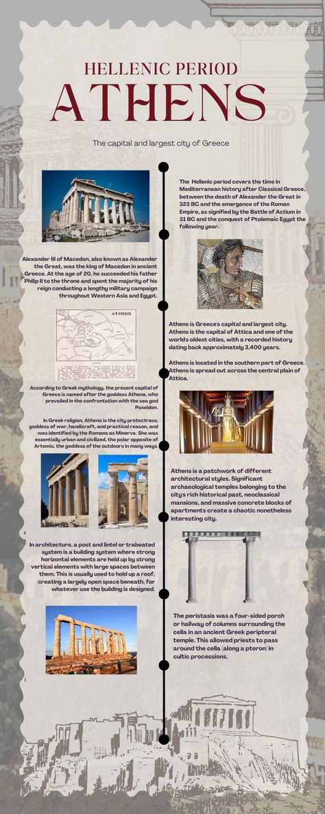 Greek Civilization Project, Composition Architecture, Ancient Greek Civilization, Ancient Greece Map, Battle Of Actium, Ancient Greece Facts, Ancient Greece History, Archaic Greece, Greece Architecture