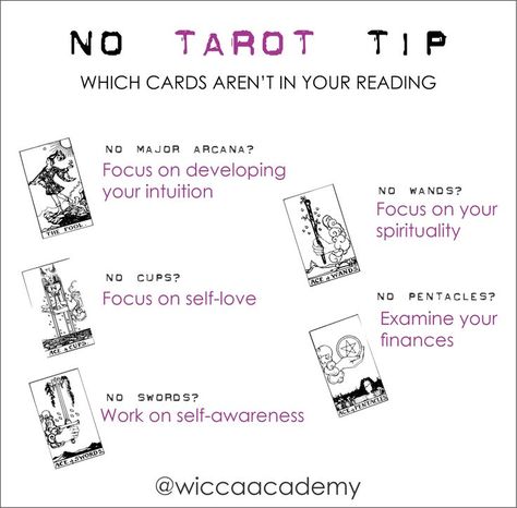 Self Love Meaning, Love Meaning, Tarot Tips, Major Arcana, Focus On Yourself, Self Awareness, The Fool, Self Love, Finance