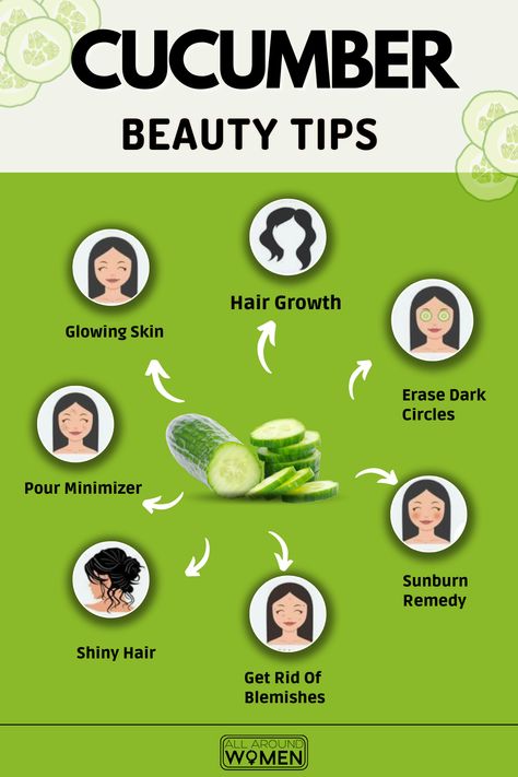 Cucumber beauty tips, summer beauty tips, beauty tips, cucumber benefits Tips Hair Growth, Sunburn Remedy, Cucumber For Skin, Get Rid Of Sunburn, Beauty Tips Hair, Cucumber Beauty, Dark Circle Remedies, Summer Beauty Tips, Sunburn Remedies