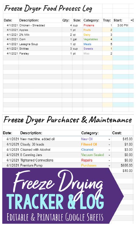 Freeze Dryer Food & Maintenance Log 1 Harvest Right Freeze Dryer Recipes, Freeze Dried Food Storage, Freeze Dried Vegetables, Harvest Right Freeze Dryer, Best Freeze Dried Food, Freeze Dried Food, Freeze Dryer, Dried Food, Dry Food Storage