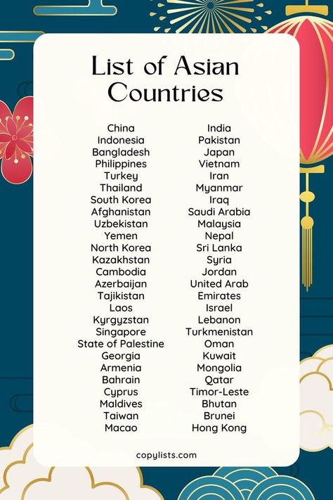 A list of countries of Asia with Chinese decorations in the background General Knowledge For Kids, Countries Of Asia, Asia Continent, English Surnames, Armenia Azerbaijan, Asian Countries, List Of Countries, Learn English Vocabulary, Timor Leste