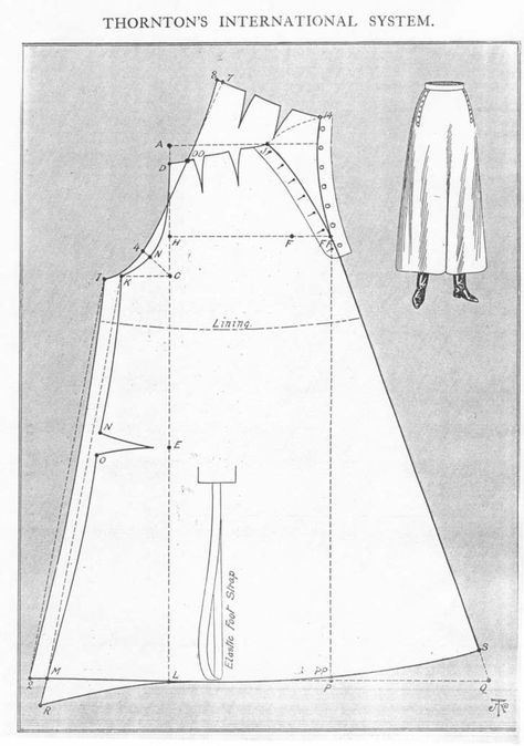 Riding Skirt, Patron Vintage, 1910s Fashion, Costume Patterns, Pattern Collection, Victorian Clothing, Sewing Skirts, Pants Pattern, Historical Clothing