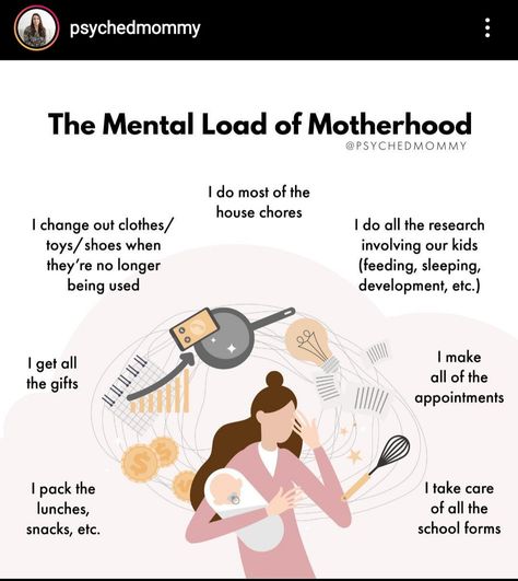 Mental Load Of Motherhood, Motherhood Truths, Maternal Mental Health, Mental Load, Montessori Parenting, Mom Burnout, Mom Brain, Mom Truth, Positive Parenting Solutions