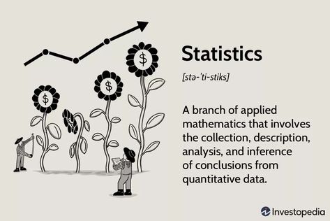 Statistics in Math: Definition, Types, and Importance Stats Aesthetic, Statistics Aesthetic, Funny Statistics, Statistics Quotes, Statistics Notes, Geometric Mean, Statistics Math, Mathematical Analysis, Organization Notes