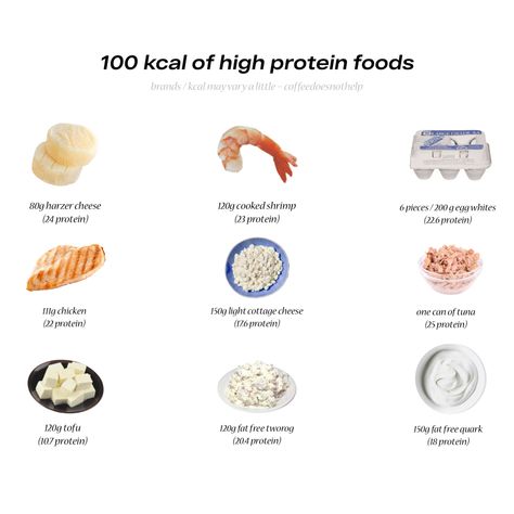 What Is Food, Food Calories List, Food Calorie Chart, Low Cal Recipes, Food Info, Healthy Food Motivation, Healthy Sweets Recipes, High Protein Recipes, Protein Foods