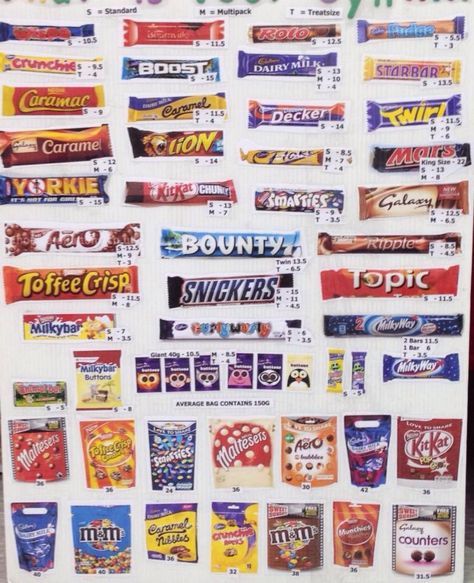 Heres are Syns for each bar. Who ever created this is a STAR Chocolate Syns, Slimmingworld Recipes, Syn Free Food, Brand Chocolate, Sliming World, Syn Free, Natural Detox, Diet Foods, Low Cal