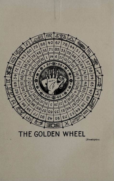 Stylo Art, Wiccan Rituals, Occult Symbols, Alchemy Symbols, Esoteric Art, Magic Symbols, Occult Art, Ancient Knowledge, Wheel Of Fortune