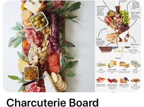 Charcuterie Party, Meat And Cheese Tray, Cheese Trays, Brie Recipes, Types Of Cheese, Baked Brie, Meat And Cheese, Small Containers, Eve Parties