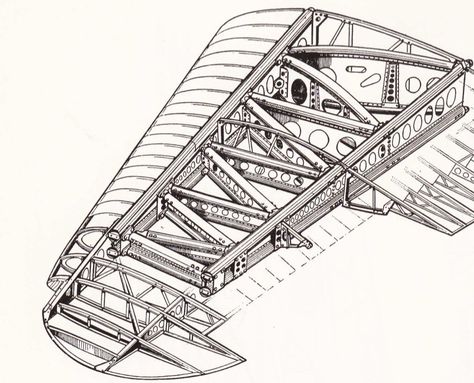 Plane Wing, Aircraft Structure, Wing Structure, Ultralight Plane, Plane Crafts, Kit Planes, Aircraft Wing, Radio Controlled Aircraft, Aviation Furniture