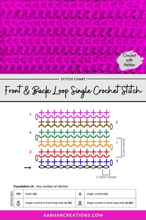 front and back loop single Crochet Stitch - Free printable Crochet Stitch Chart and pattern from aabharcreations Extreme Drop Stitch Crochet, Long Single Crochet Stitch, Crochet Stitch Chart, Back Loop Crochet, Crochet Block Stitch, Simple Crochet Pattern, Advanced Crochet Stitches, Loop Crochet, Crochet Stitch Pattern