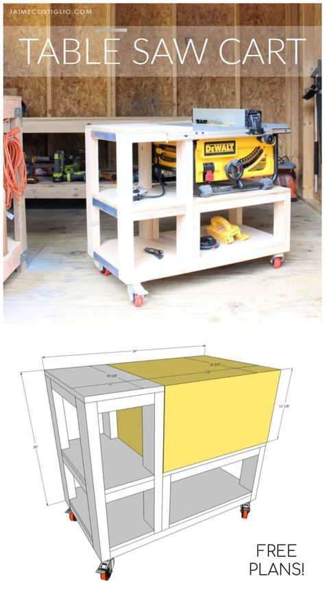 A DIY tutorial to build a table saw cart. Make a mobile home for a 10" compact table saw complete with two storage shelves and additional work surface. #diy #tablesaw #freeplans #workshopfurniture Table Saw Cart, Table Saw Station, Porte In Ferro, Table Saw Workbench, Portable Table Saw, Best Table Saw, Make A Mobile, Table Saw Fence, Table Saw Stand