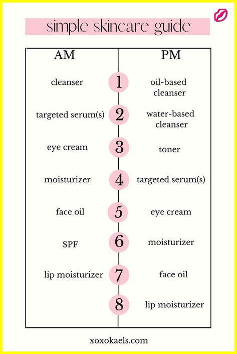 👍 Perfect Skin – The Comprehensive Solution for All Your Needs! skin care routine for teens, moisturizing mask, skin care products for acne #retinol #antiaging #glowingskin Affordable Skincare Products, Affordable Skincare, Skin Lightener, Skin Advice, Oil Based Cleanser, Skincare Routines, Beauty Routine Tips, Simple Skincare Routine, Moisturizing Toner