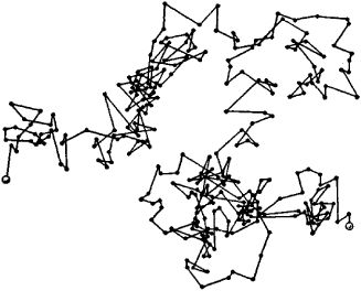 Brownian movement of a particle of gamboge in water. The points indicate the successive positions of the particle over 30-second intervals. The observations were performed by J. Perrin under a microscope at a magnification of approximately 3,000. Brownian Motion, Under A Microscope, Things Under A Microscope, Motion, Gif, Home Decor Decals, Water