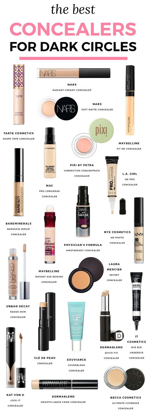 Best Full Coverage Concealer, Kuas Makeup, Best Concealers, Under Eye Circles, Color Correcting Concealer, Alat Makeup, It Cosmetics Concealer, Flot Makeup, Makeup Tip