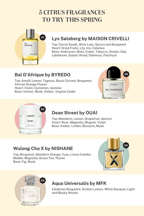 Aqua Universalis, Pamper Routine, Spring Perfume, Summer Scents, Smell Nice, Pampering Routine, Ouai Perfume Dean Street, Ouai Perfume, Byredo Parfums