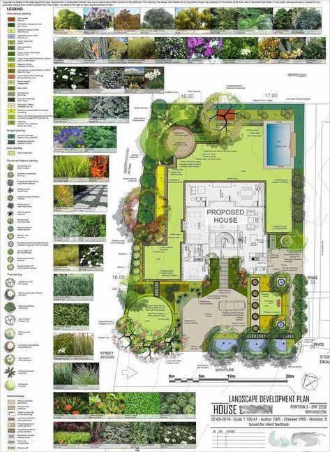 Landscape Ideas Front Yard Curb Appeal, Landscaping Layout, Landscape Design Drawings, Landscape Architecture Drawing, Garden Plan, Planting Plan, Landscape Edging, Garden Design Plans, Landscape Design Plans