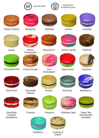 Macaroons Flavors, French Macaroon Recipes, Chocolate Orange Cookies, Christmas Cookies Recipes, Kue Macaroon, Patisserie Fine, Triple Chocolate Cookies, Homemade Cookbook, Macaron Flavors