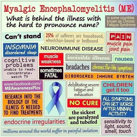 #MEawarenessPics #MyalgicE #SevereME #pwME #MEcfs #MyalgicEncephalomyelitis Credi Myalgic Encephalitis, Chronic Fatigue Symptoms, Invisible Disease, Chronic Migraines, Fatigue Syndrome, Adrenal Fatigue, Invisible Illness, Chronic Fatigue, Autoimmune Disease