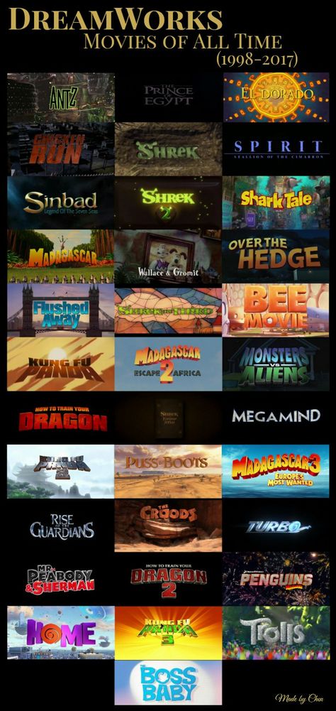 DreamWorks Movies of All Time 1998-2017 Shark Tale, Dreamworks Movies, Movies Of All Time, Boss Baby, Baby Makes, How To Train Your Dragon, Animation Studio, Shrek, How To Train Your