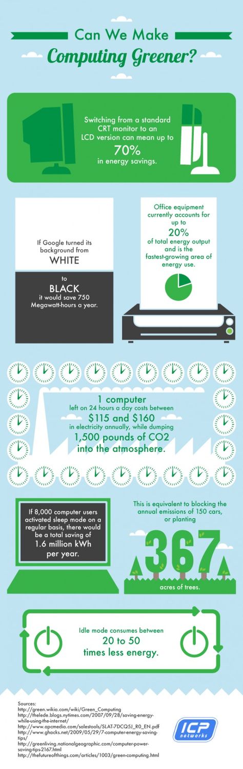 "Can We Make Computing Greener?" #Green #Technology Green Infographic, Green Computing, Sustainable Technology, Green Tech, Marketing Communications, Green Technology, Energy Technology, Sustainable Business, Sustainable Energy