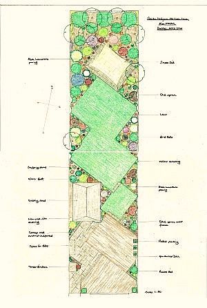 diagonal garden idea Narrow Garden, Patio Layout, Backyard Garden Landscape, Garden Design Layout, Landscape Design Plans, Garden Design Plans, Low Maintenance Garden, Homestead Survival, Landscape Plans