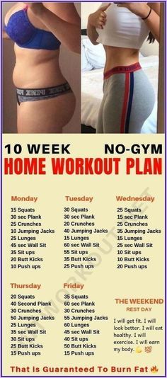 Exercise Results, Loose Weight Workout, Teen Workout Plan, Home Workout Plan, Summer Body Workout Plan, Sustainable Eating, Lower Belly Workout, Daily Workout Plan, Summer Body Workouts